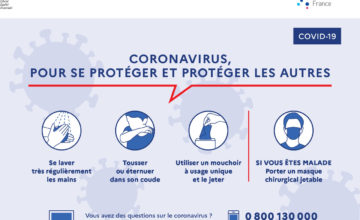 Qu’est-ce que le CORONAVIRUS et comment l’éviter ?